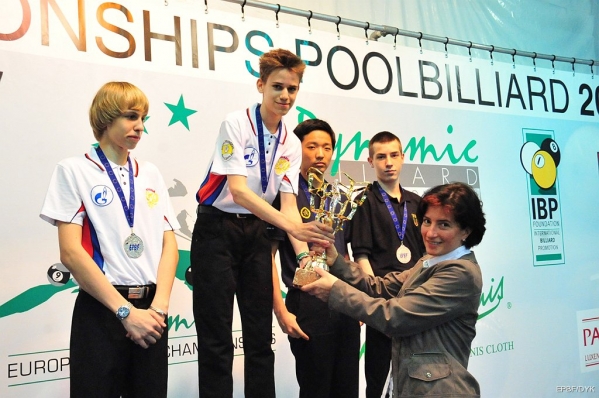 Виталий Павлухин, Давид Маслов, Зиан Танг, Тобиас Бонгерс